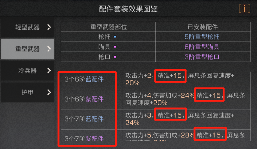 明日之后：精准属性提升指南，看这一篇就够了