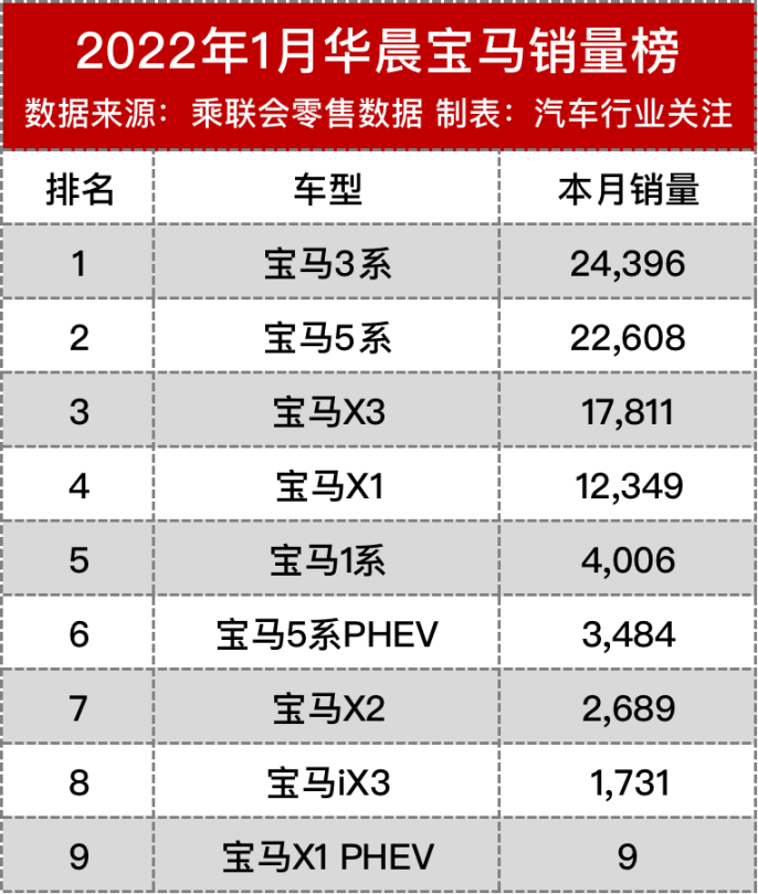 大河报汽车网