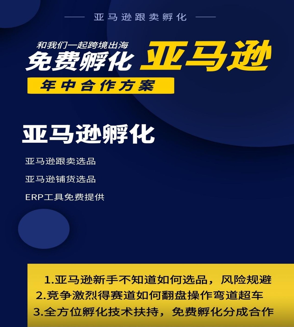 亚马逊一定要用ERP 吗？什么样ERP的才适合自己呢？