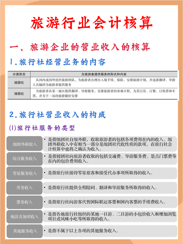 不会成本核算的会计必备——各行业会计成本核算方法
