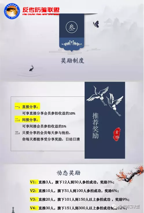 字画竞拍骗局屡见不鲜,涉传平台北京墨香淑雅又将收割多少韭菜?