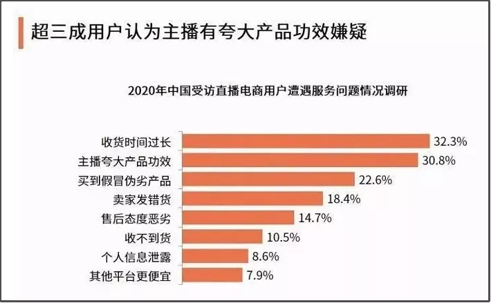 薇娅直播这些年,到底赚了多少钱?