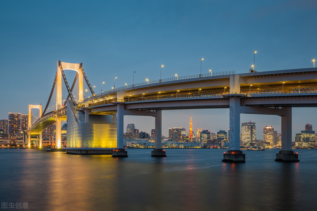 全世界最长的跨海大桥是什么桥（最长的跨海大桥排名）