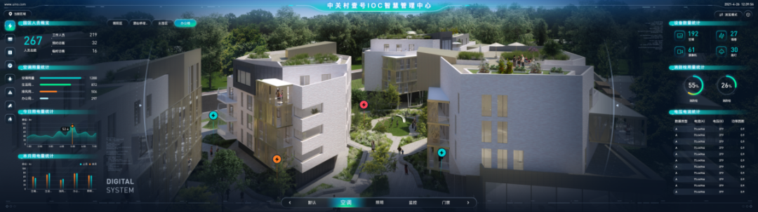 UINO优锘科技完成C轮融资，一站式数字孪生平台获市场认可