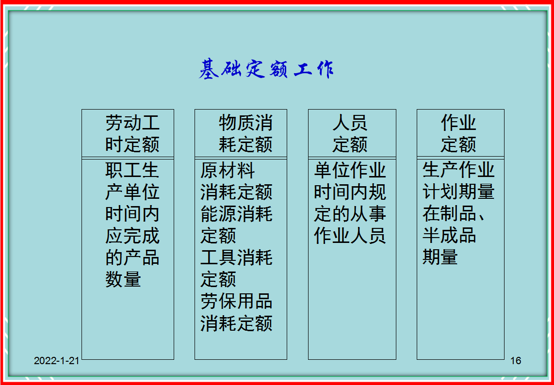 发现江苏31岁成本会计，做的成本核算流程和成本控制6方法，真牛
