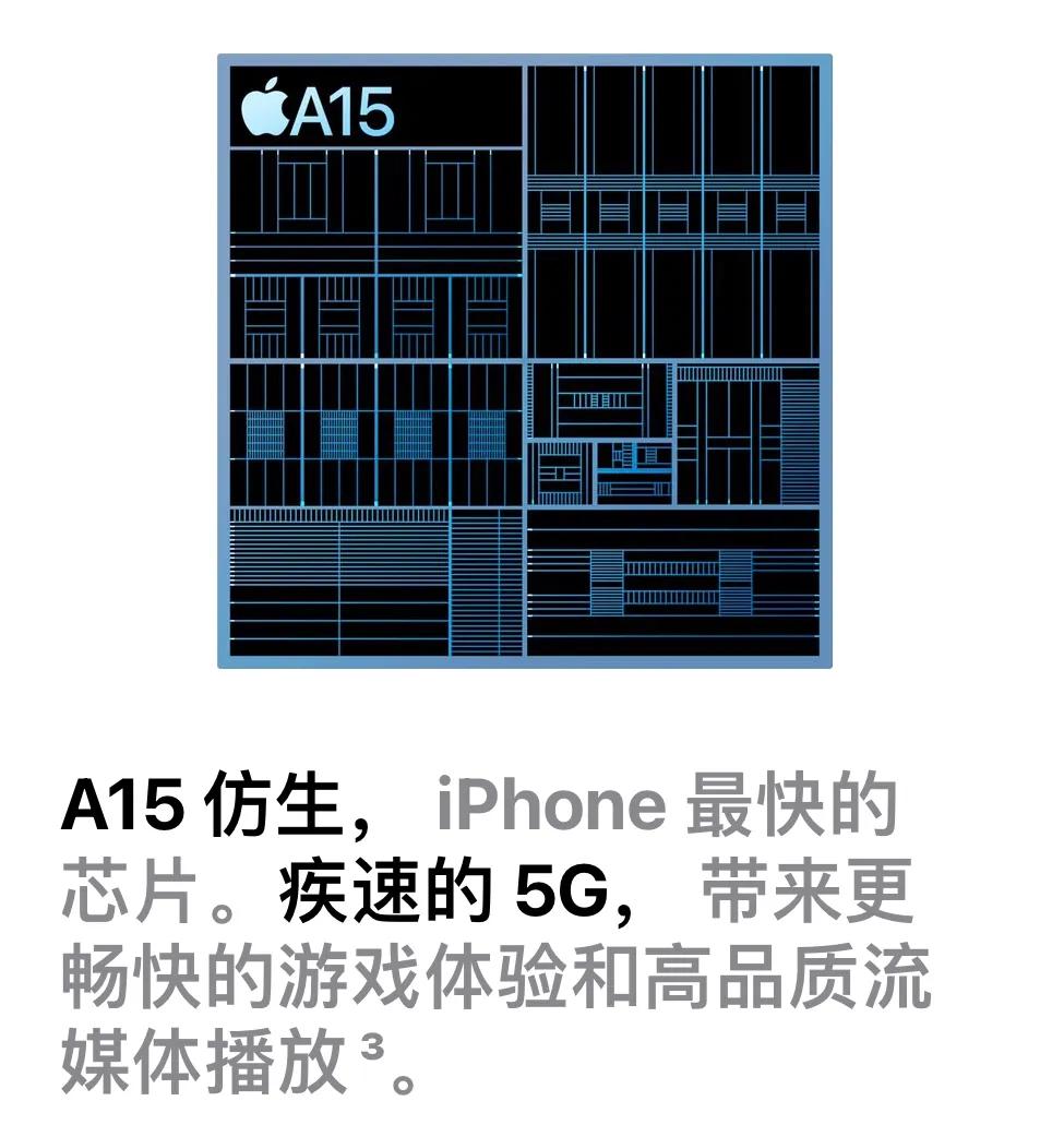 真实使用iPhone 13 Pro Max六个月，告诉你值不值得买？