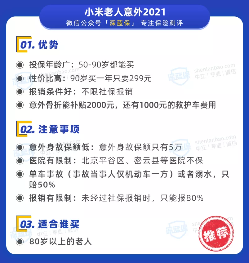 意外医疗保险,意外医疗保险范围