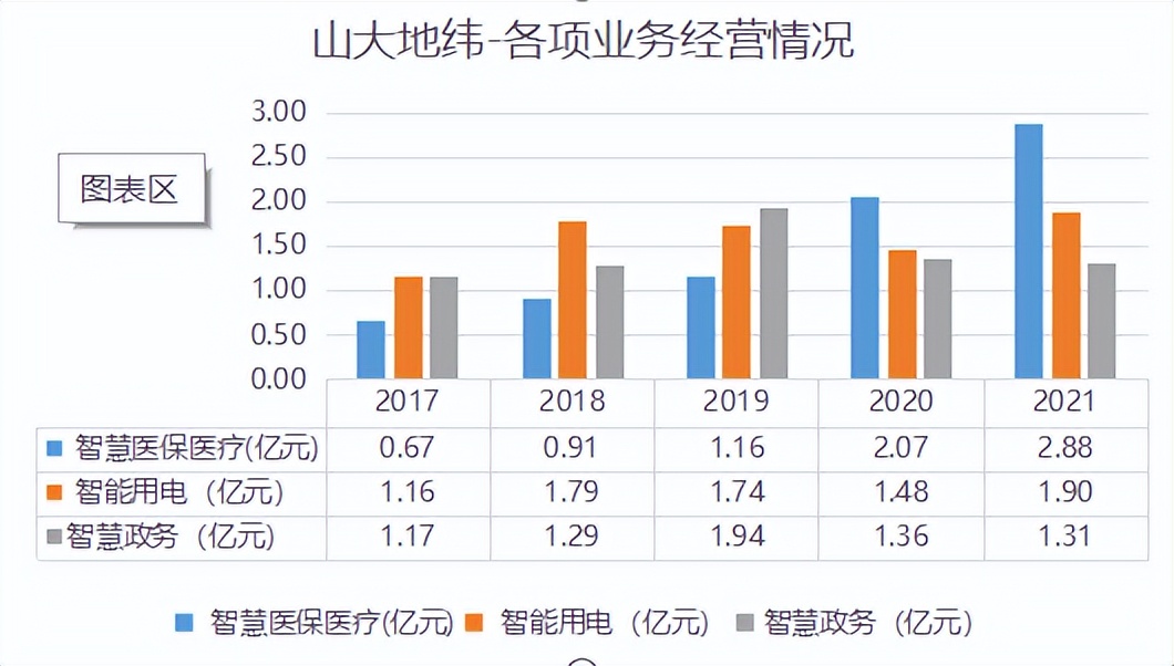 估值错配的区块链龙头公司