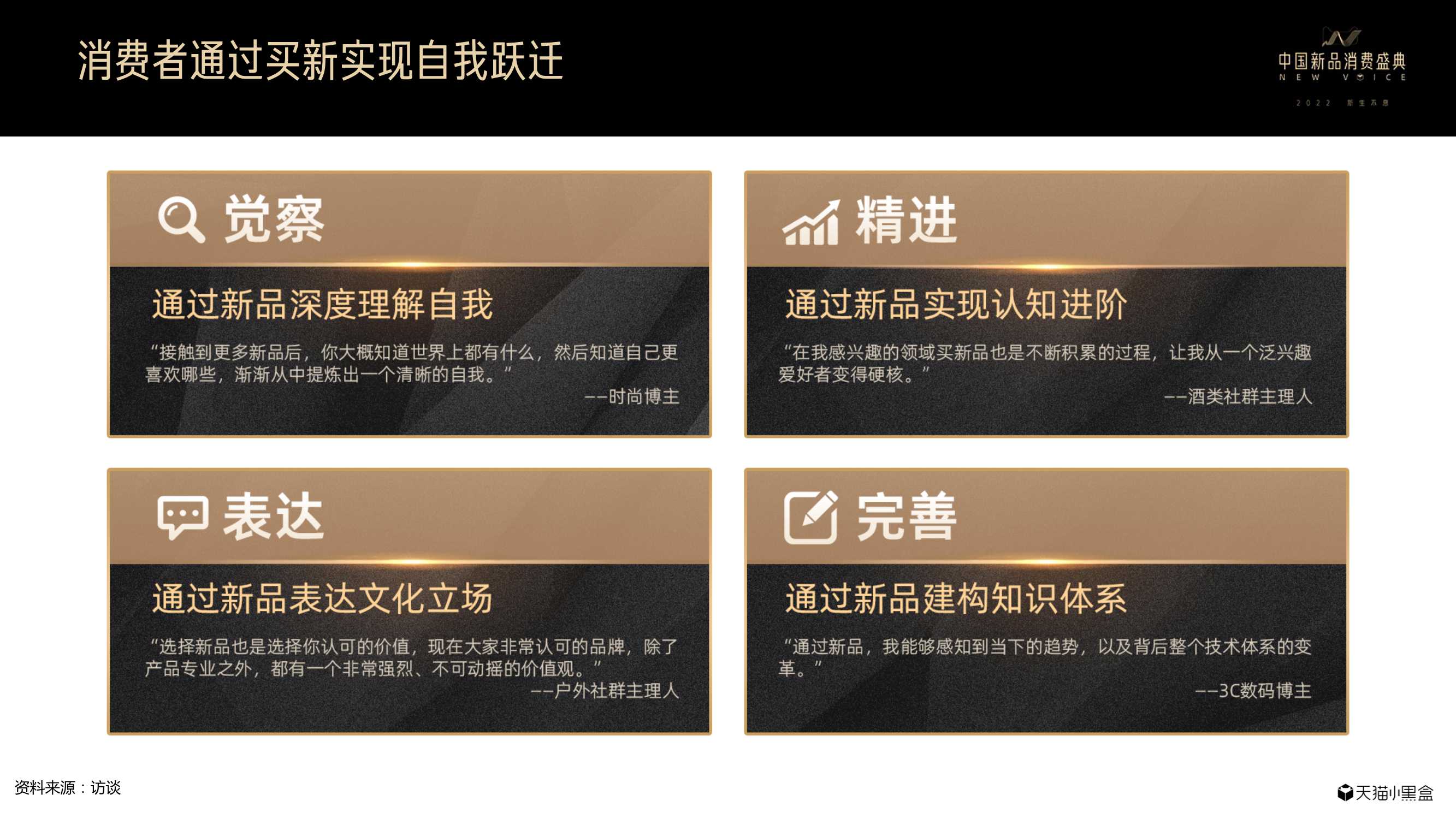 天猫小黑盒重磅发布《2021线上新品消费趋势报告》