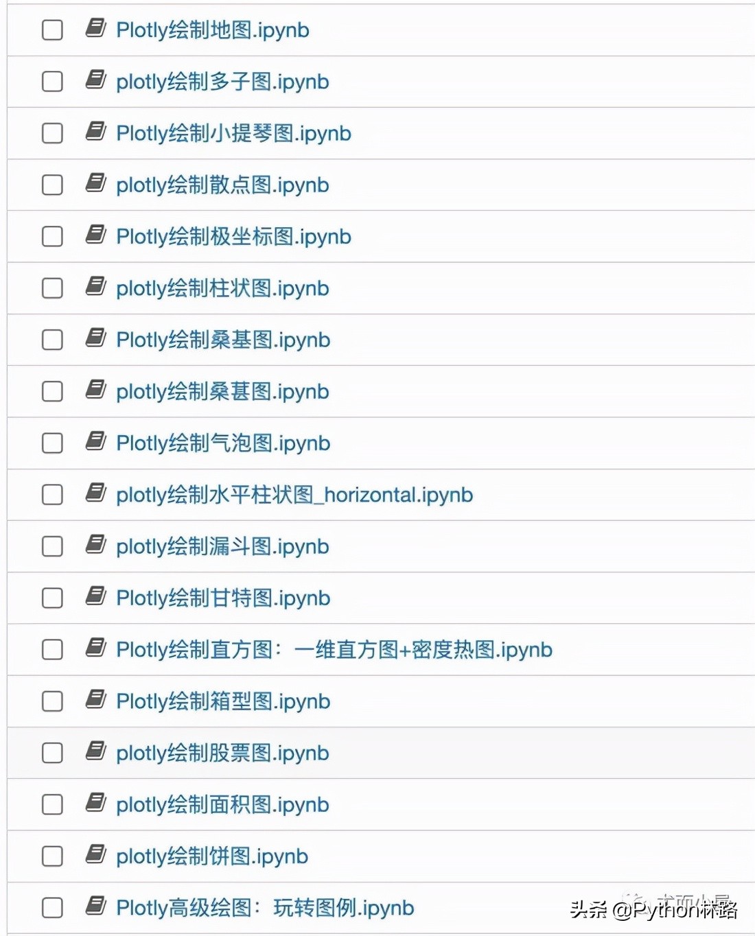 人生苦短，必須學會的寫Python代碼利器