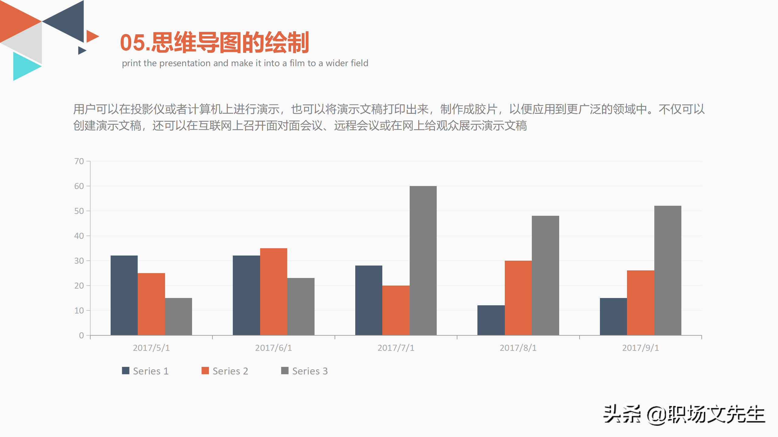 思维导图的优势与运用领域，34页思维导图培训PPT模板，思维导图