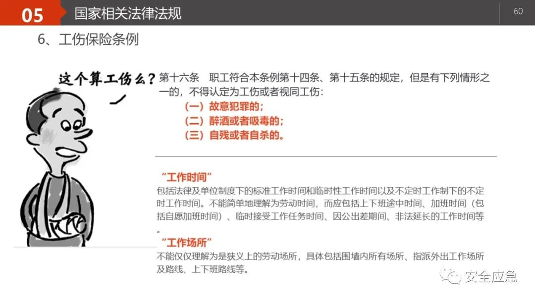 什么是三级安全教育？最全总结合集