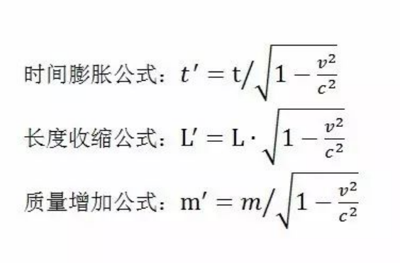 深度長(zhǎng)文：通俗理解愛(ài)因斯坦的廣義和狹義相對(duì)論，值得珍藏