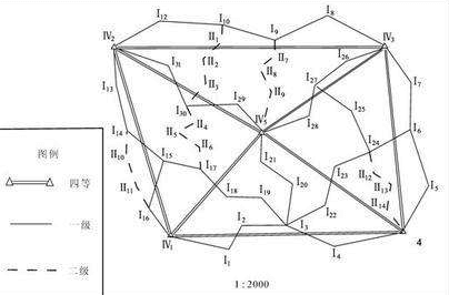 沉降觀測(cè)點(diǎn)怎么測(cè)？詳細(xì)講解，新手必看