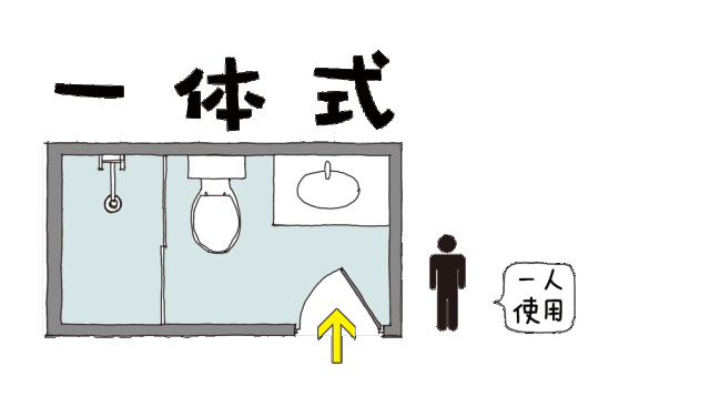 3.5㎡卫生间搞出日式三分离，小户型照着抄准不出错