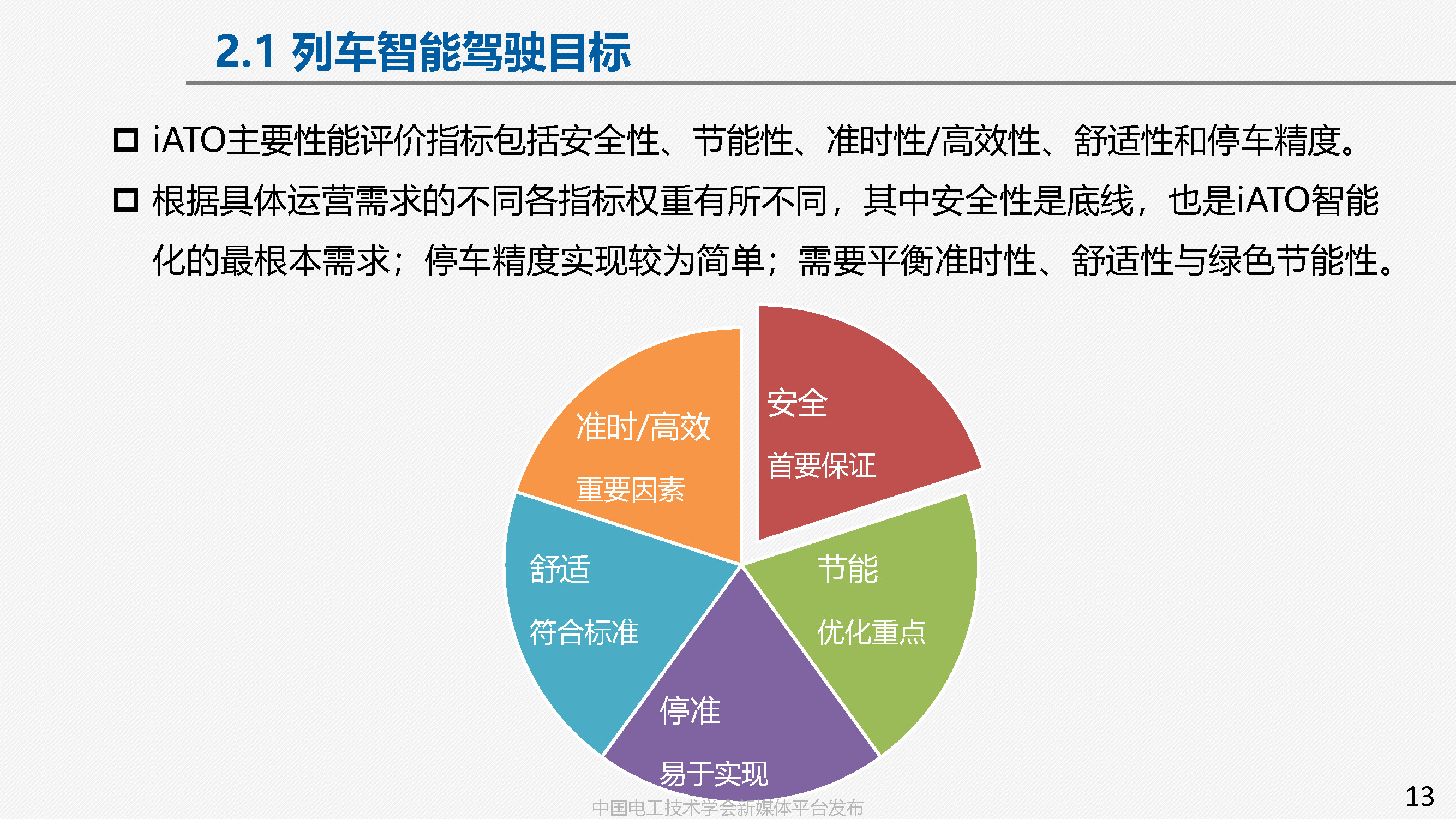 中国铁科院副研究员张淼：车地协同的高铁智能驾驶方案与关键技术