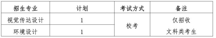 上海大学2022年艺术类本科专业招生章程