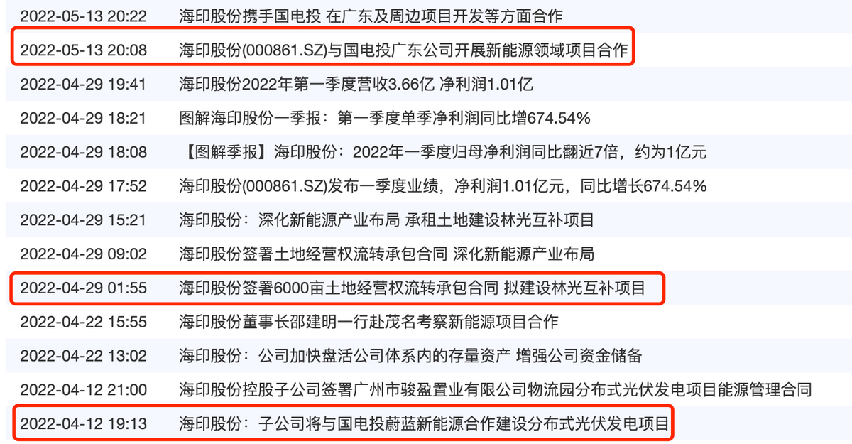 一家存在高预期差的新能源标的：被顶级外资追捧的海印股份