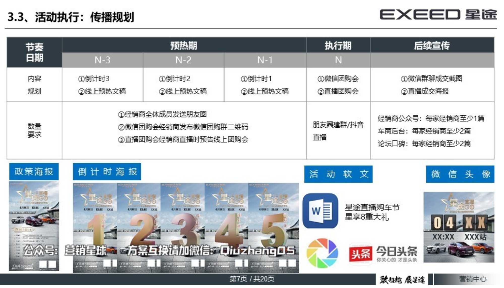 EXEED星途直播购车专场执行手册「直播带货」