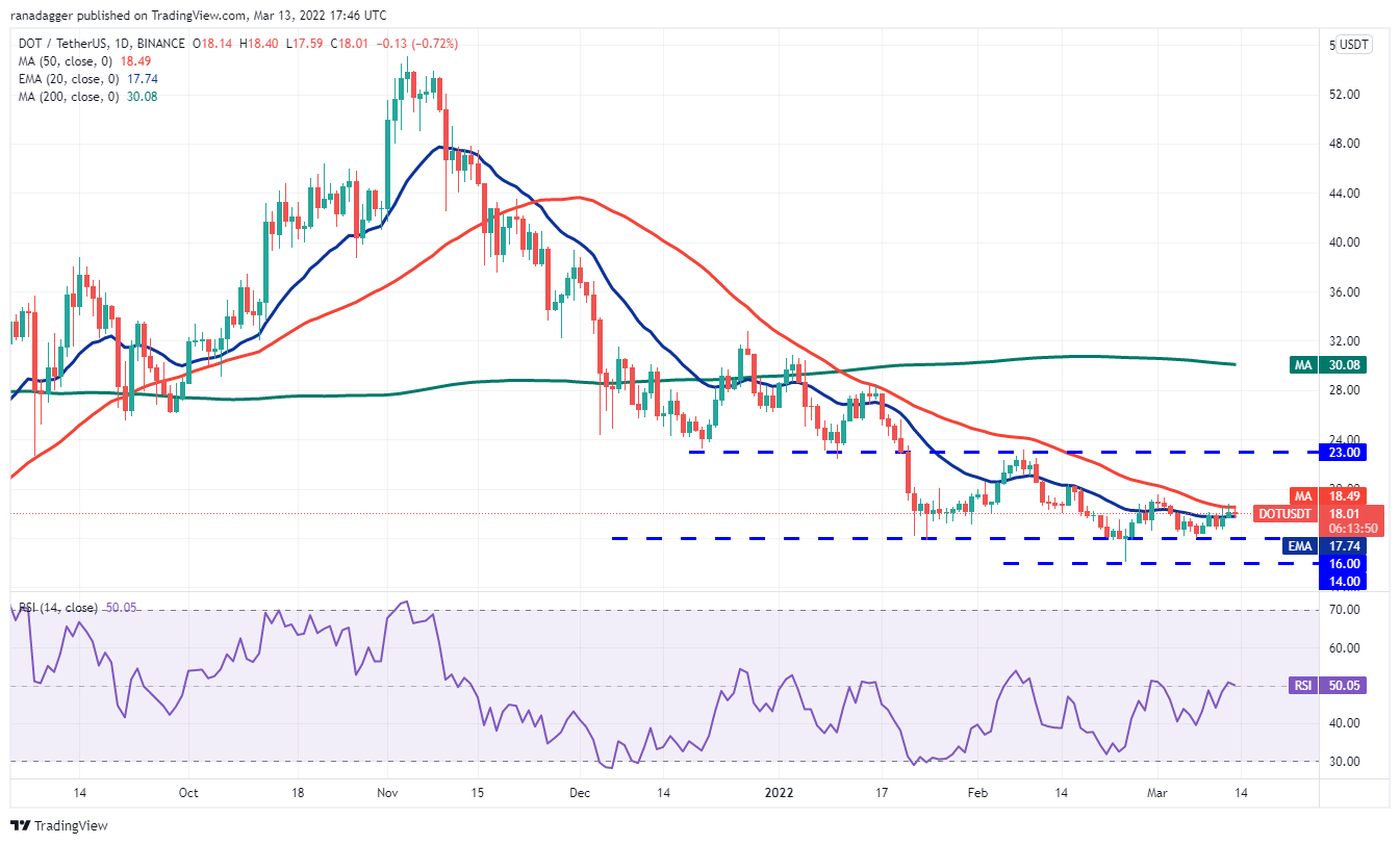 本周值得<p data-track=