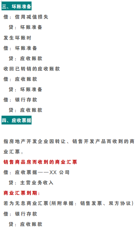 财务会计必备：2022年最新最全各行业“会计分录”汇总，值得收藏