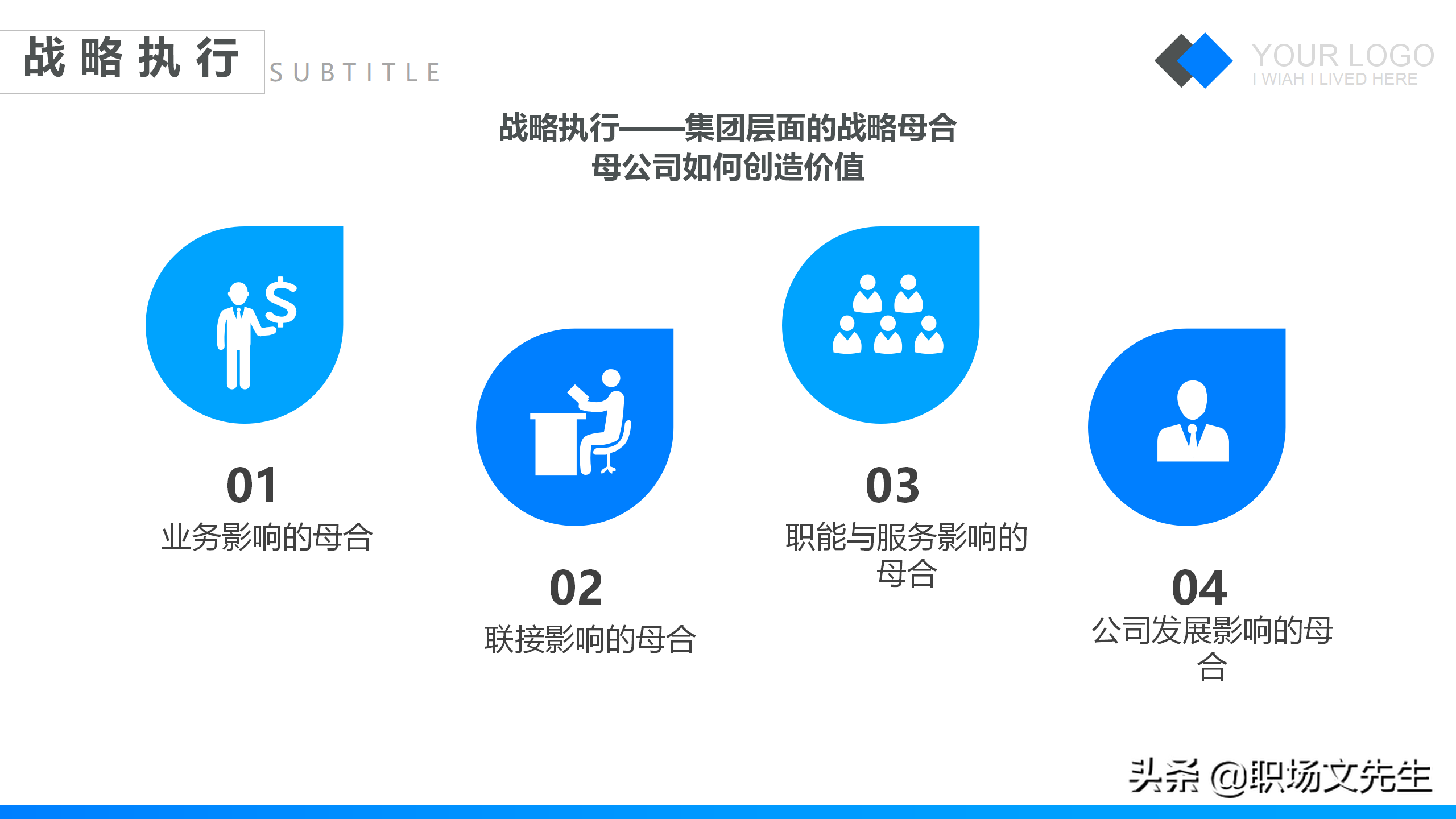 特劳拉战略培训课件，42页企业战略管理培训，公司三增长层面战略
