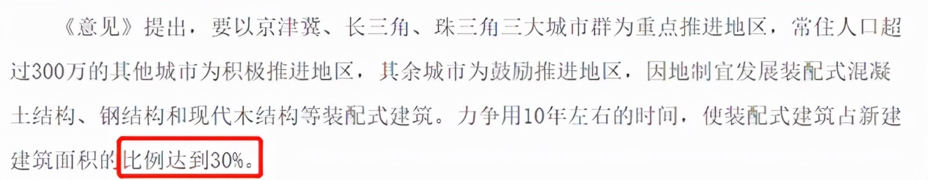 疫情火了预制菜，建筑行业的预制菜你了解吗？