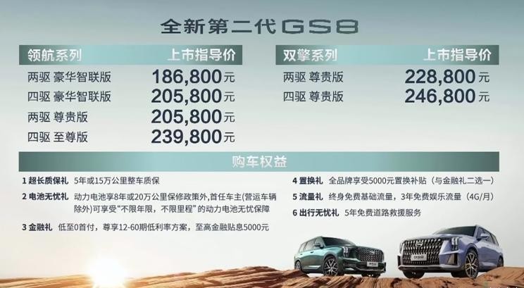 全新第二代GS8入市尽显诚意：20万的预算享受百万级豪车配置