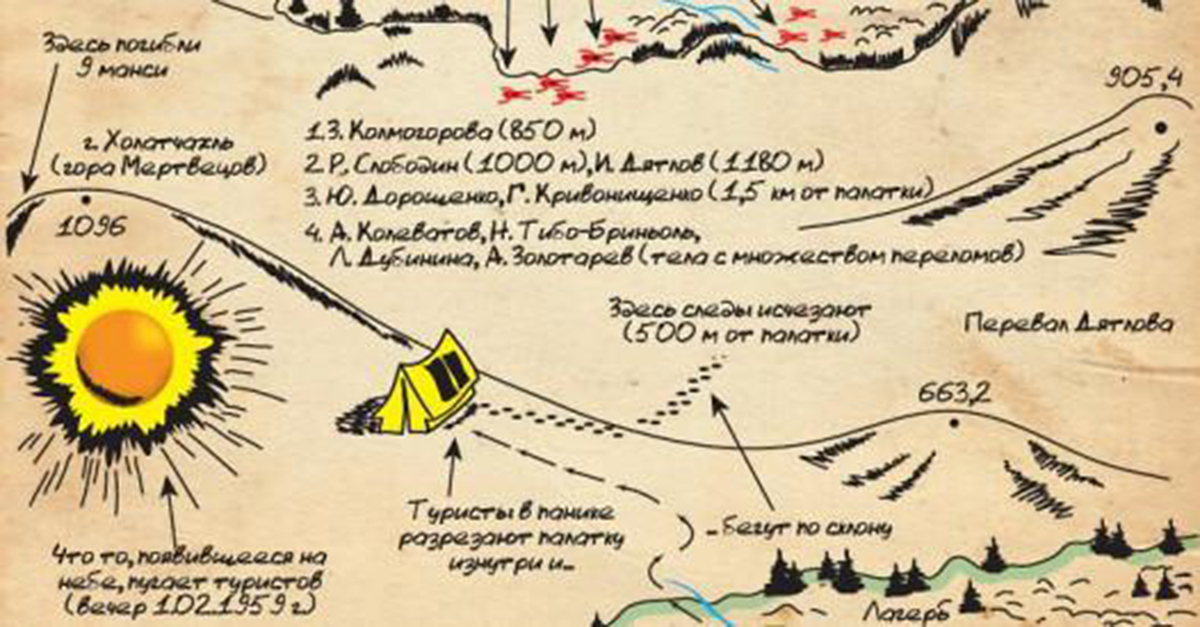 1959年登山事故，9名滑雪客离奇身亡，遗体被辐射，频现怪异线索