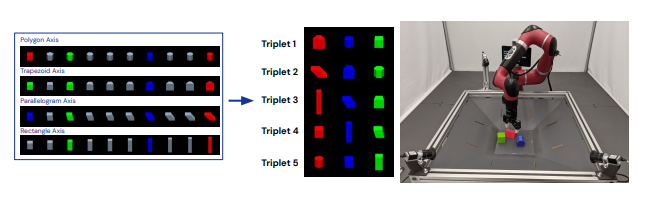 突破！从玩游戏到控制机器人，通用人工智能已可执行600多项任务