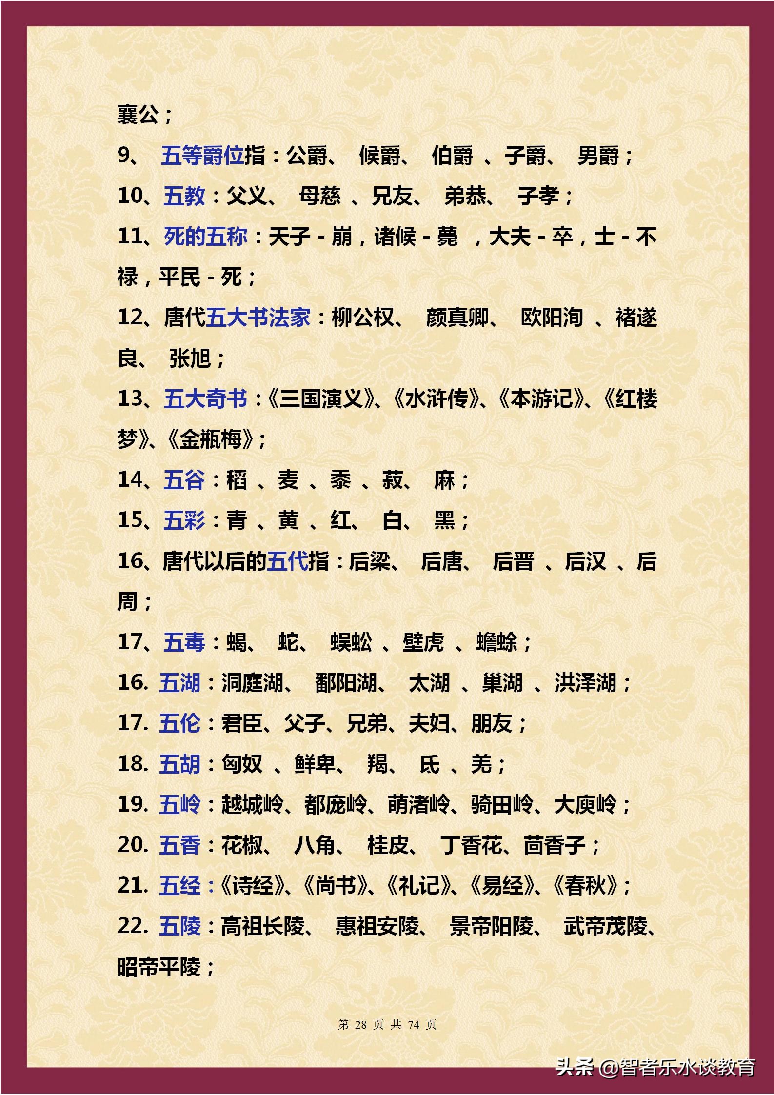 1500个文学常识大合集！涵盖我国5000年历史（精编完整打印版）