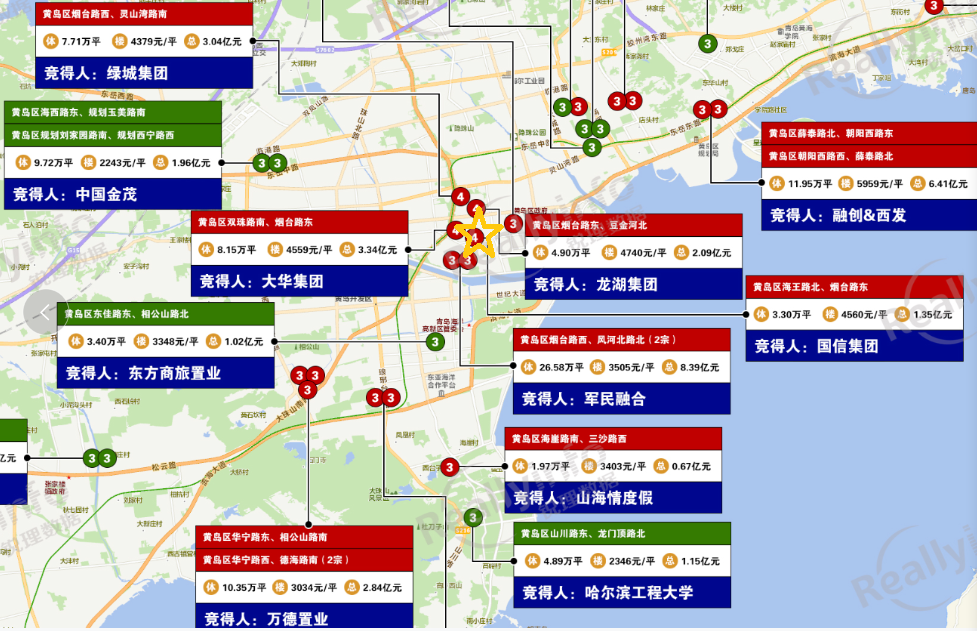 青岛土拍大幕落下｜寒冬过后 2022楼市谁值得期待？