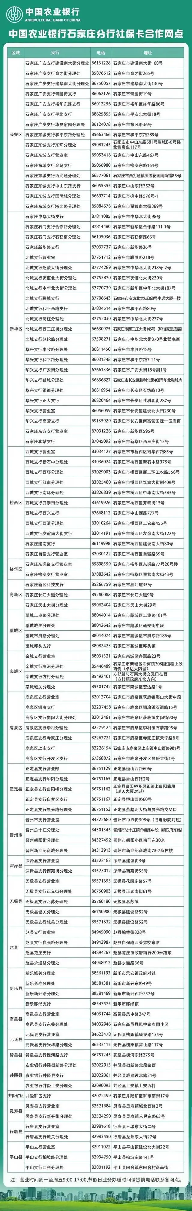 石家庄市第二代社保卡即将到期，补换卡渠道看这里
