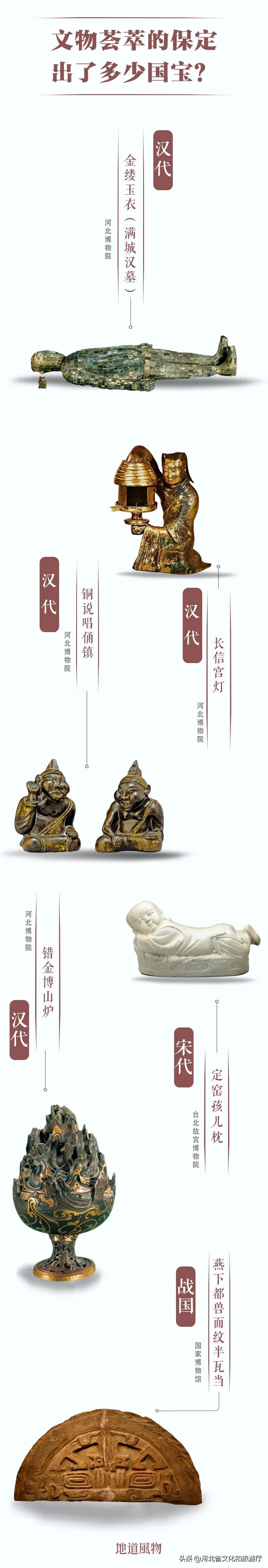 河北的“驴火之城”，含金量到底有多高？