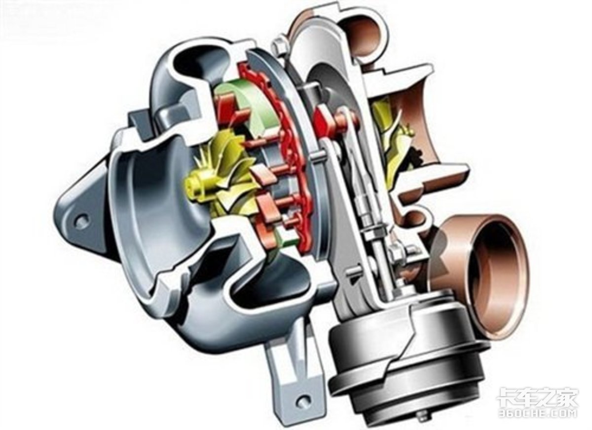 2.5L还是3.0L？蓝牌过渡期到来前咋选车？