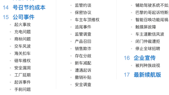 特斯拉陷入巨大質(zhì)疑：車禍前1秒，Autopilot自動退出
