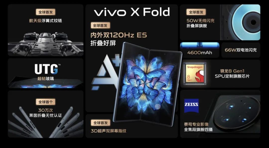 vivo X Fold：折叠屏手机高端化新样本