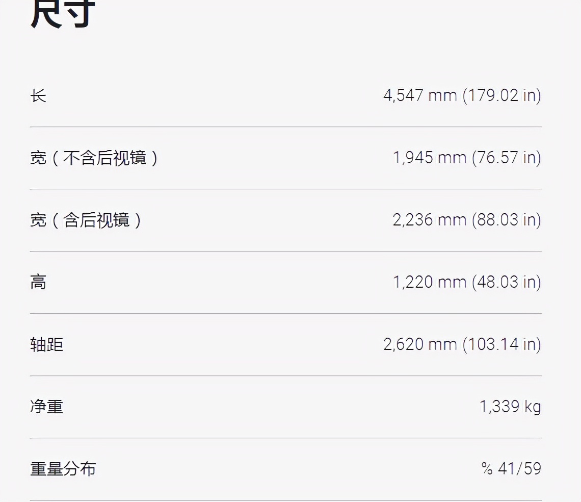兰博基尼HURACAN是大牛还是小牛？