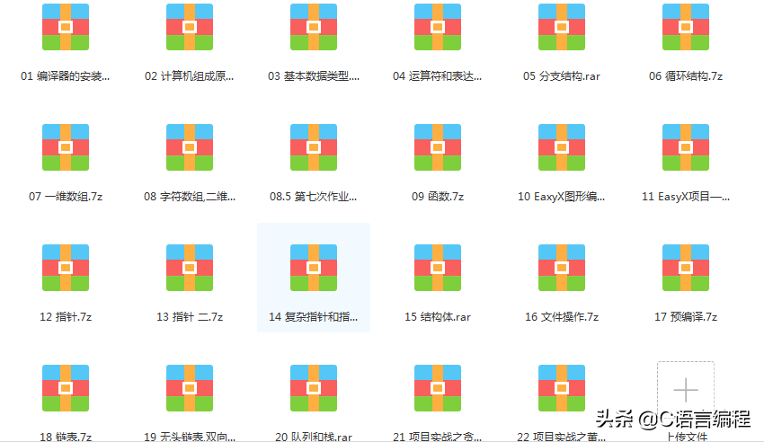 C语言基础项目：200行代码实现贪吃蛇！思路+源码详解