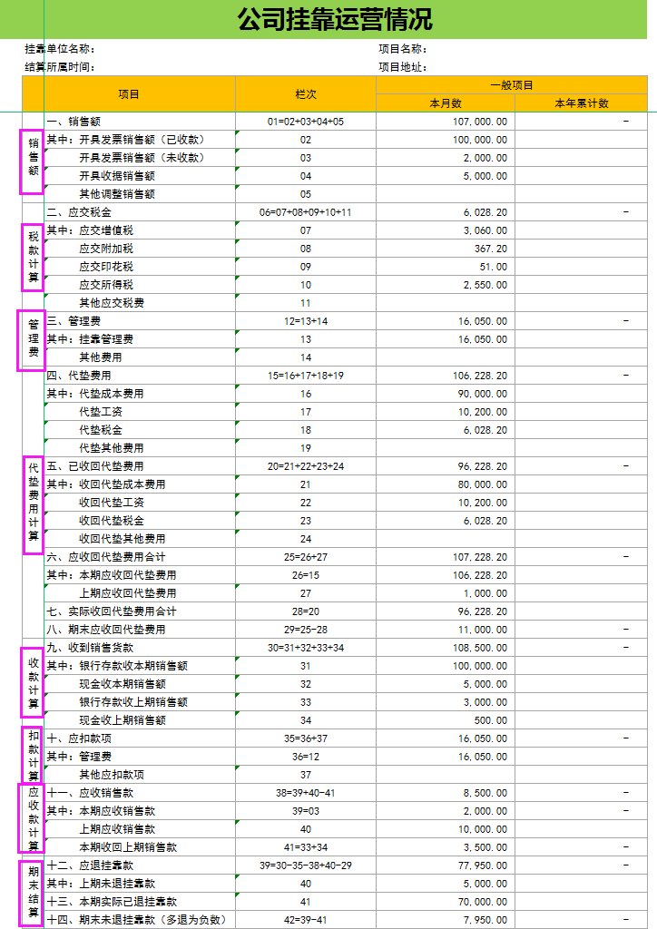 公司老会计如何做内账？8张表即可合法高效完成