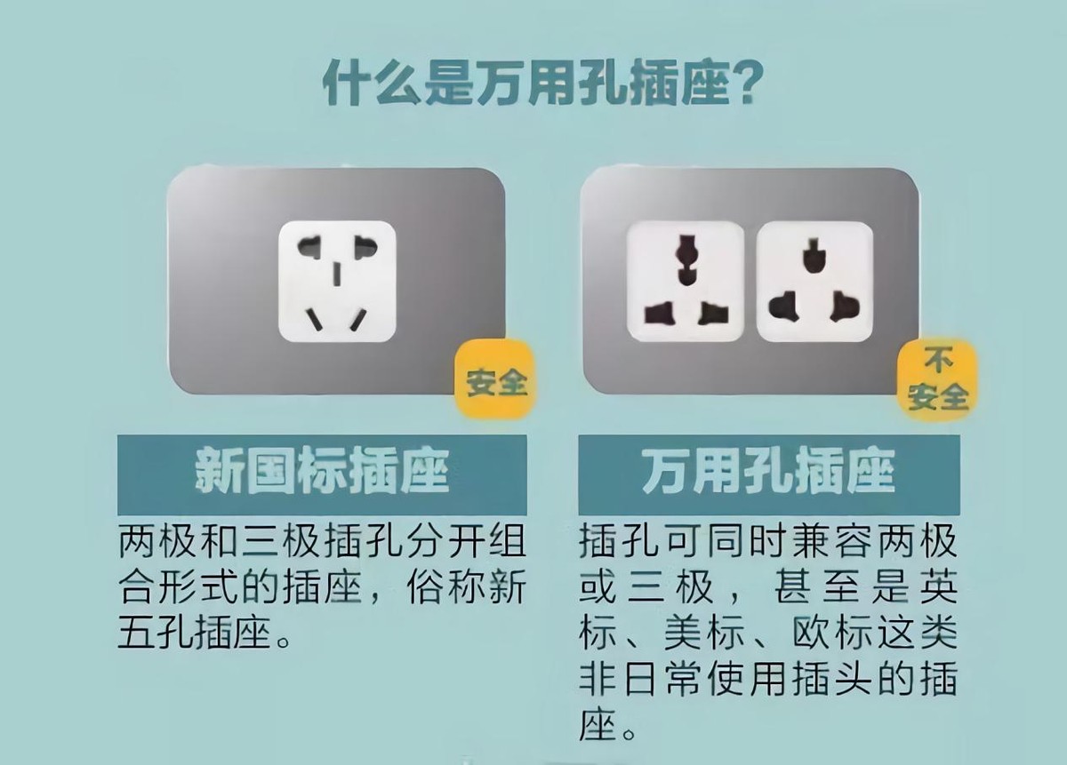 这种插排被国家禁用11年，你可能正在用！多年来为何屡禁不止？