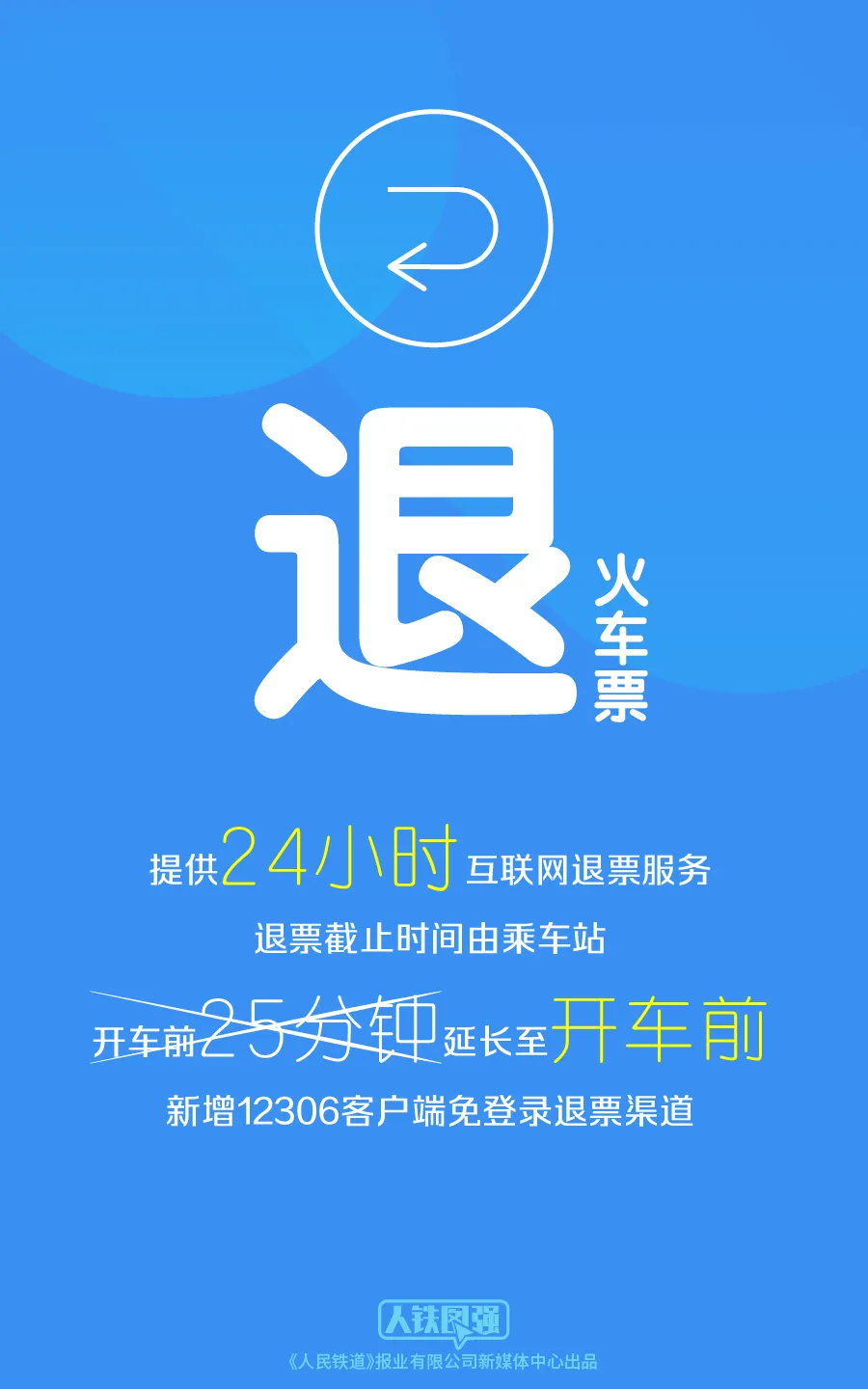 网上买火车票退票,网上买火车票退票扣多少手续费