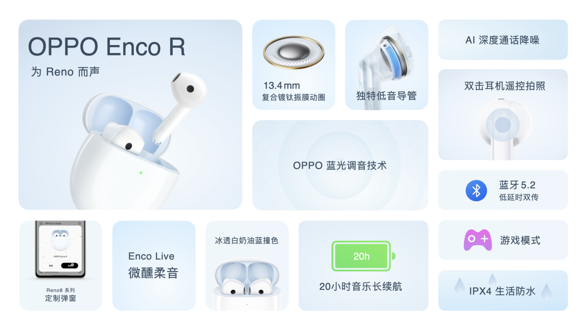 搭载自研影像NPU芯片，OPPO Reno8系列提升人像视频新高度