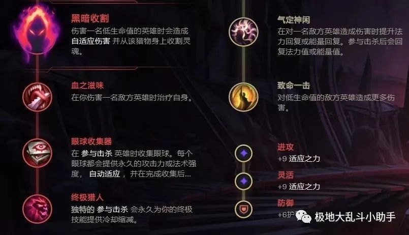 英勇投弹手出装2022图片