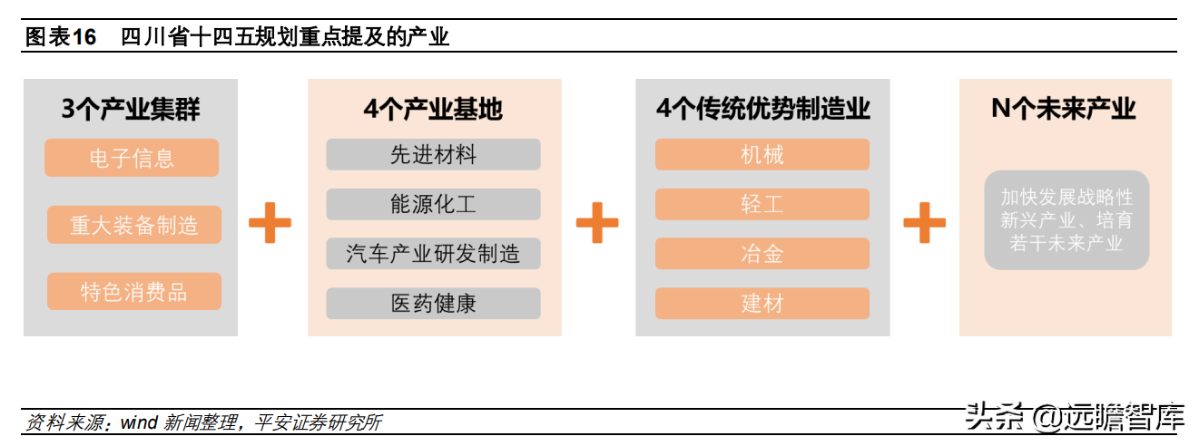 西昌银行招聘（享受区域发展红利）