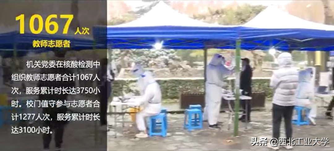 战疫！一组数据见证西工大力量