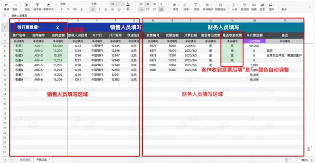 1 年业绩激增 700%，石墨文档销售团队的秘籍原来是这个