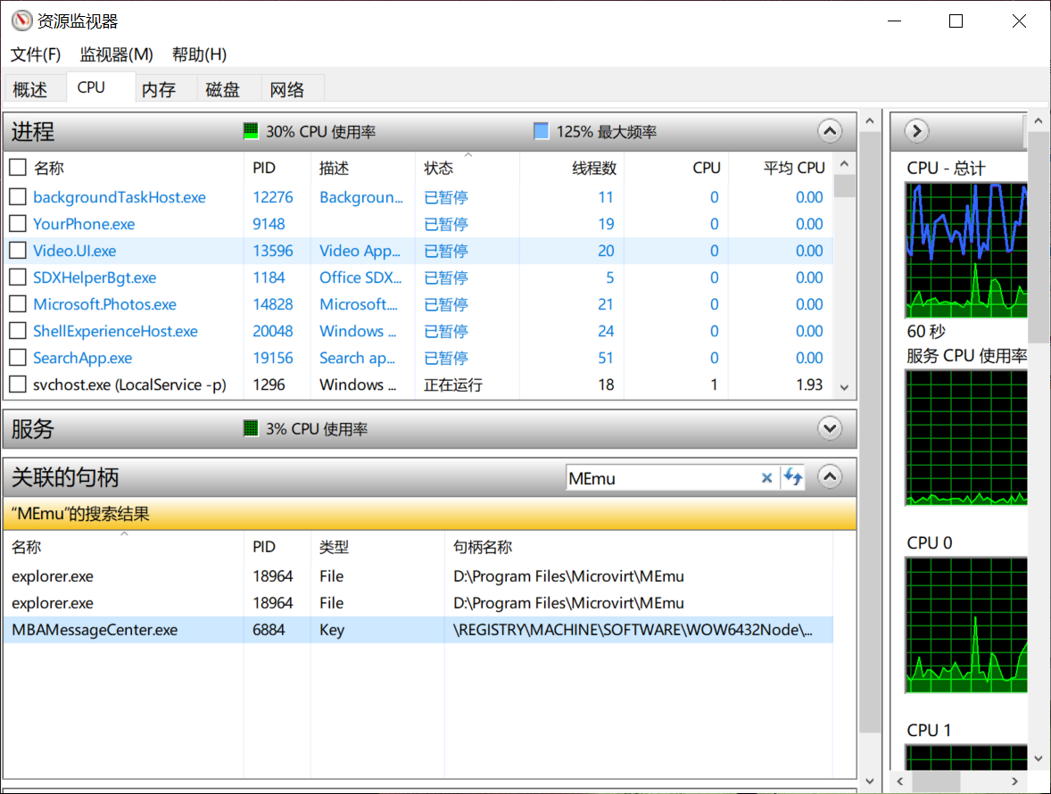 Windows操作無法完成，因?yàn)槲募呀?jīng)在xxxx中打開，如何解決？