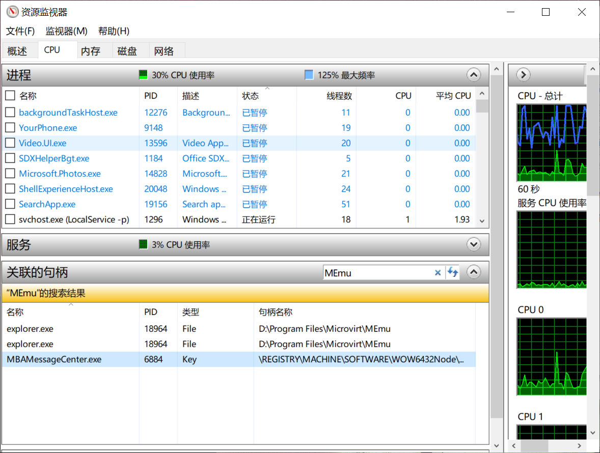 Windows操作无法完成，因为文件已经在xxxx中打开，如何解决？