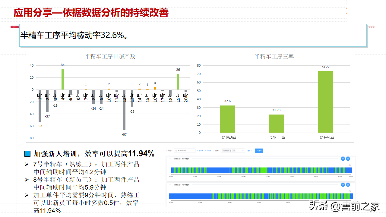 某厨具生产企业5G 智能车间建设方案.精选「PPT」